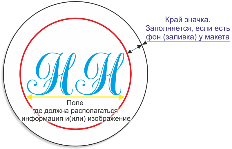 nn-prim